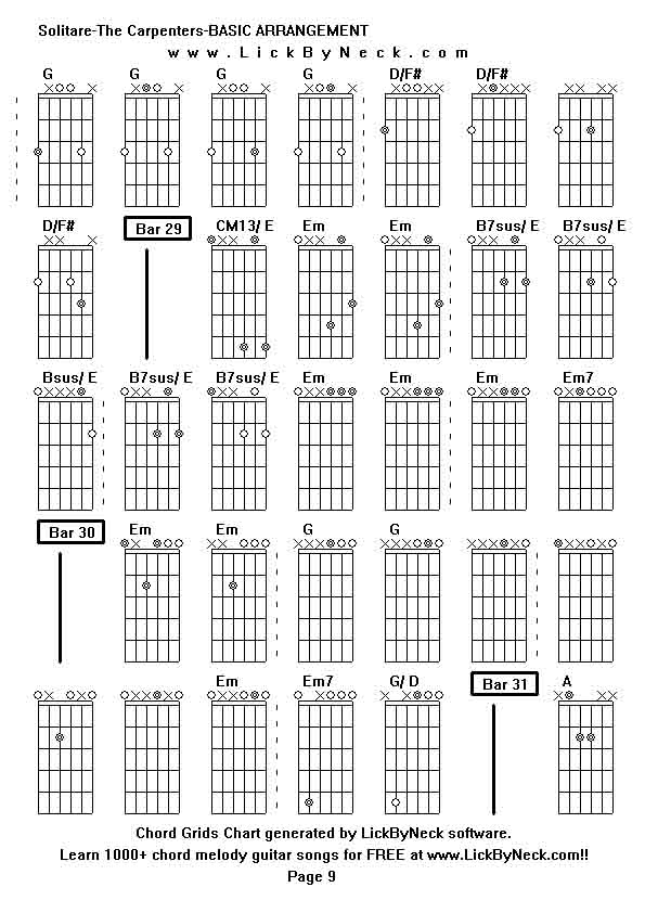 Chord Grids Chart of chord melody fingerstyle guitar song-Solitare-The Carpenters-BASIC ARRANGEMENT,generated by LickByNeck software.